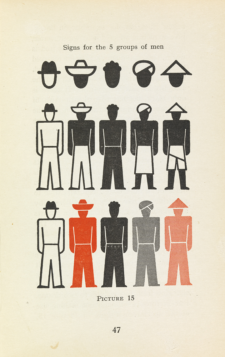 Page from the book International Picture Language: The First Rules of Isotype. Page is cream with black text at the top reading 