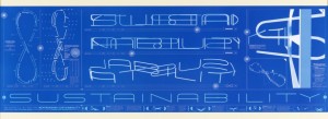 graphic design of the word sustainability in a blue background