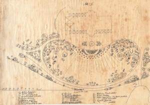 Birds eye view sketch of a garden showing numbered spots and a list below corresponding to each numbered area.