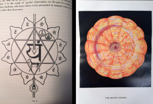 Two illustrations side-by-side, a line drawing with symbols on the left, an orange wheel on the right