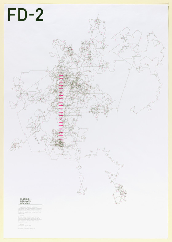 Poster, FD2: Flocking Diplomats New York: Individual Frequency Traces 1999, 2008. Designed by Catalogtree (Arnhem, Netherlands): Joris Maltha and Daniel Gross. Offset lithograph. Printed by Plaats Maken (Arnhem, Netherlands). 100.2 × 68.9 cm (39 7/16 × 27 1/8 in.). Gift of Joris Maltha and Daniel Gross, 2009-30-1/6.