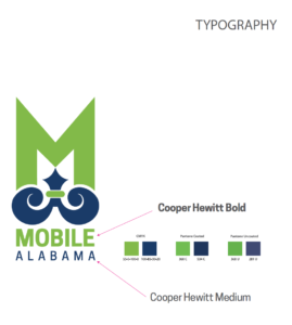 Image of Mobile Alabama's Icon Style Guide