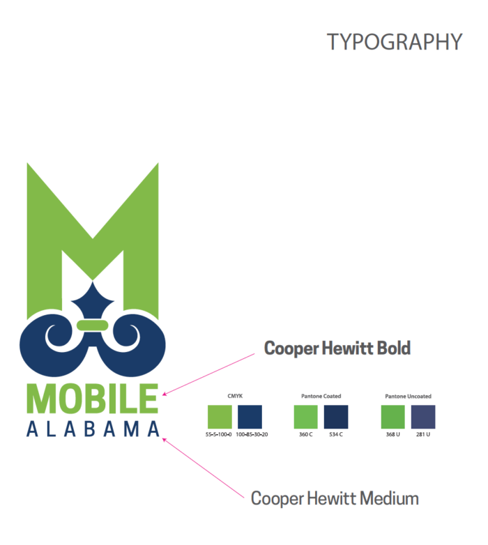 Image of Mobile Alabama's Icon Style Guide