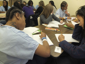Six week Bryn Mawr College class taught by Barb Toews at the Cannery-Philadelphia Prison System in 2012 using art-based methods to engage various theories.