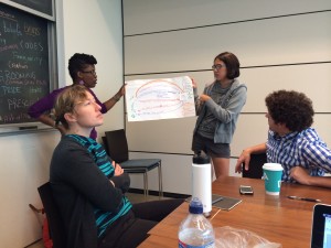 teaching at summer program