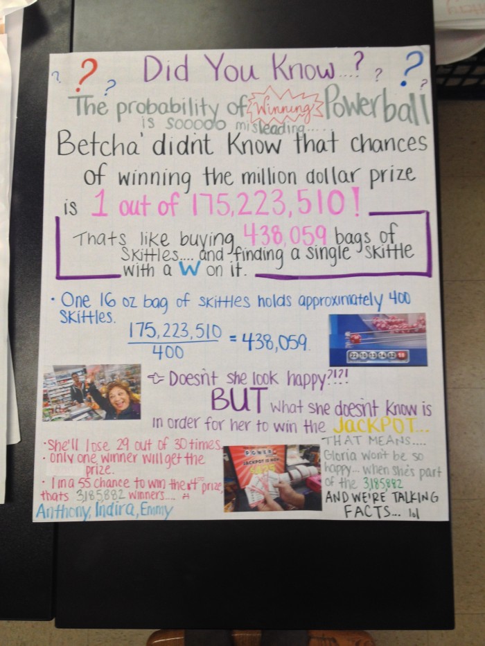 student poster