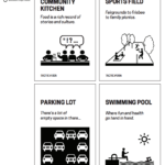 Examples of the graphic card sets for Citizen Design.