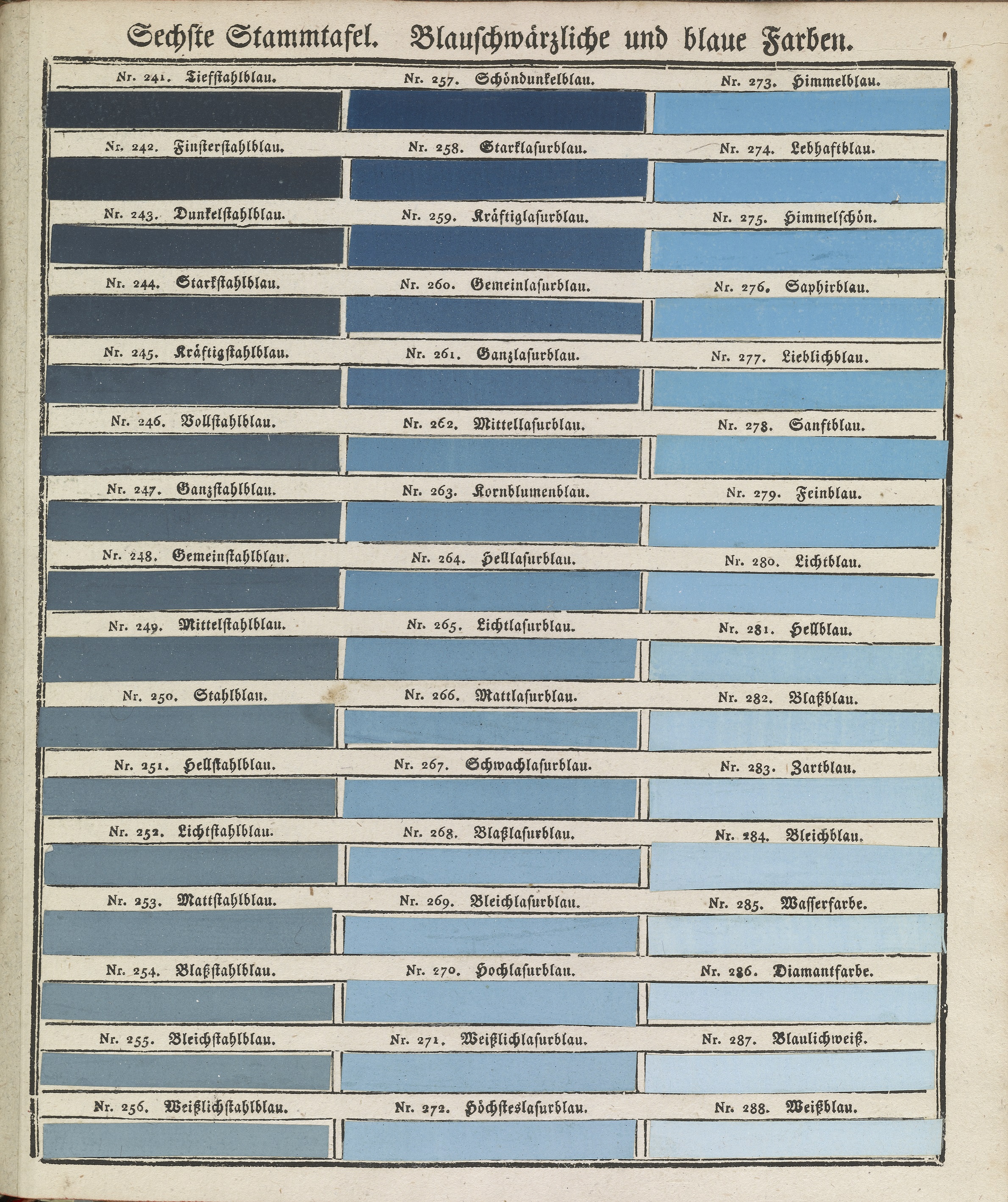 grid like format with various shades of blue