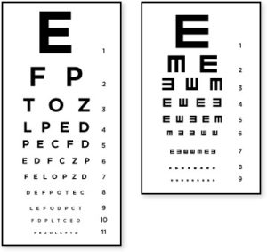 Image features two eye charts, side by side. On the left is a traditional chart, with letters descending in size row by row down the page. On the right is Snellen's E chart in which the letter-form E descends in size and rotates row by row down the page.