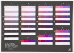 A colorful chart used as a tool in color printing