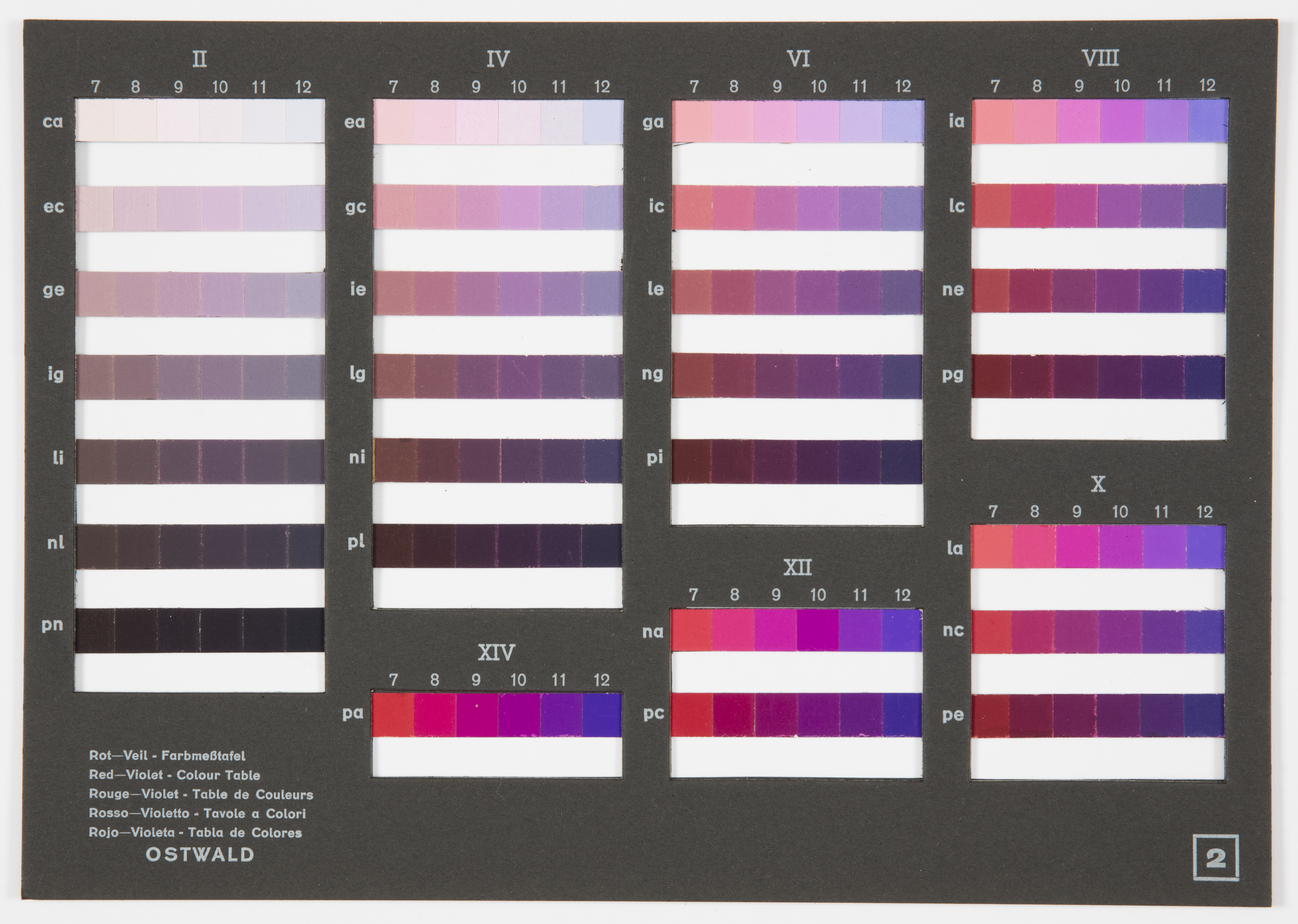 G&C Digital Color Scale