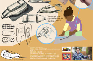 Product poster for 3D art tool, sketches and rendering of a young woman making art with the tool on an orange background.