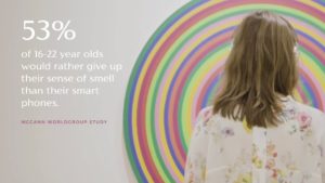 A person stands in front of a colorful circular artwork. On her left reads 53% OF 16-22 YEAR OLDS WOULD RATHER GIVE UP THEIR SENSE OF SMELL THAN THEIR SMART PHONES.