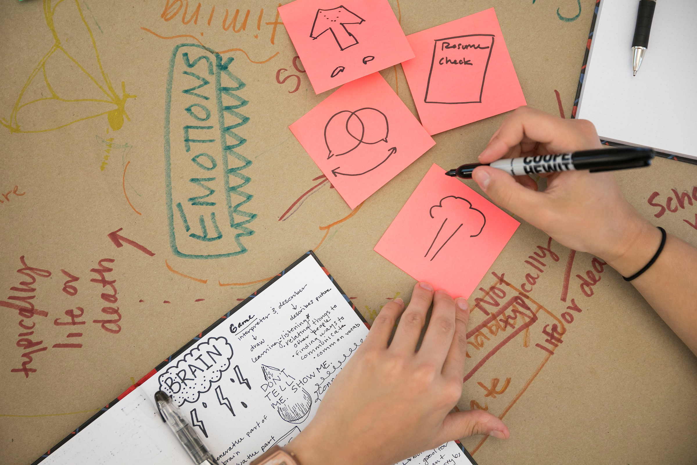 Close up image of an Educator's hands using a sharpie to brainstorm on sticky notes