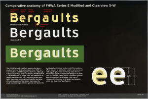 On a black background, reproduced three times, is the fictitious place name ‘Bergaults.’ In the first line, the word is rendered in the typeface ‘FHWA Series E Modified.’ The areas that make this typeface less legible are circled and described in red. They include gaps between sections of the letters, called ‘counter spaces,’ ‘terminating stroke ends,’ or ‘mechanical forms’ and unclear delineation of letter strokes, called ‘stroke massing’ or ‘ambiguous shapes.’ The second line of text is produced in the typeface Clearview 5-W, which minimizes each of these less legible elements and increases readability. The third line shows ‘Bergaults’ in both typefaces, with Clearview overlaid on FHWA Series E to demonstrate the differences. Below, in small white text, an explanation of the above.