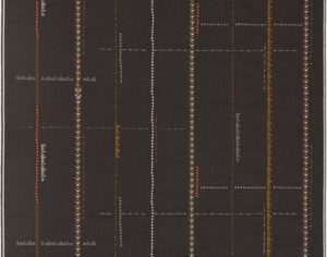 Image features a length of wool canvas with an irregular grid of embroidered floral and geometric borders. In gray, ochre, orange and white on a dark brown ground. Please scroll down to read the blog post about this object.