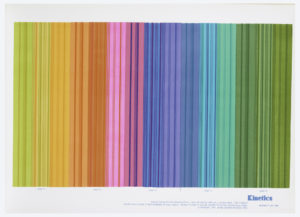 Image features a wallpaper mural design, appearing like a brightly colored barcode. Please scroll down to read the blog post about this object.