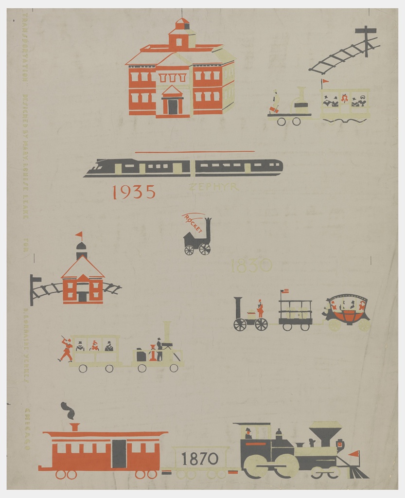 Image features a wallpaper illustrating the history of the locomotive, in a repeat of scattered drawings of locomotives and railway trains in orange, gray, and yellow, accompanied by the dates 1830, 1870, and 1935. Please scroll down to read the blog post about this object.