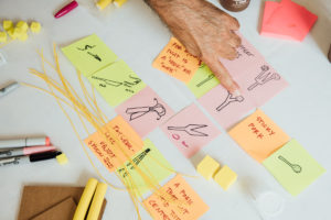 This is an overhead image of a white table. On the table are orange, pink and green post-it notes with text and images, markers and pipe cleaners. In the top-center of the image, there is a hand pointing to one of the pink post-its.