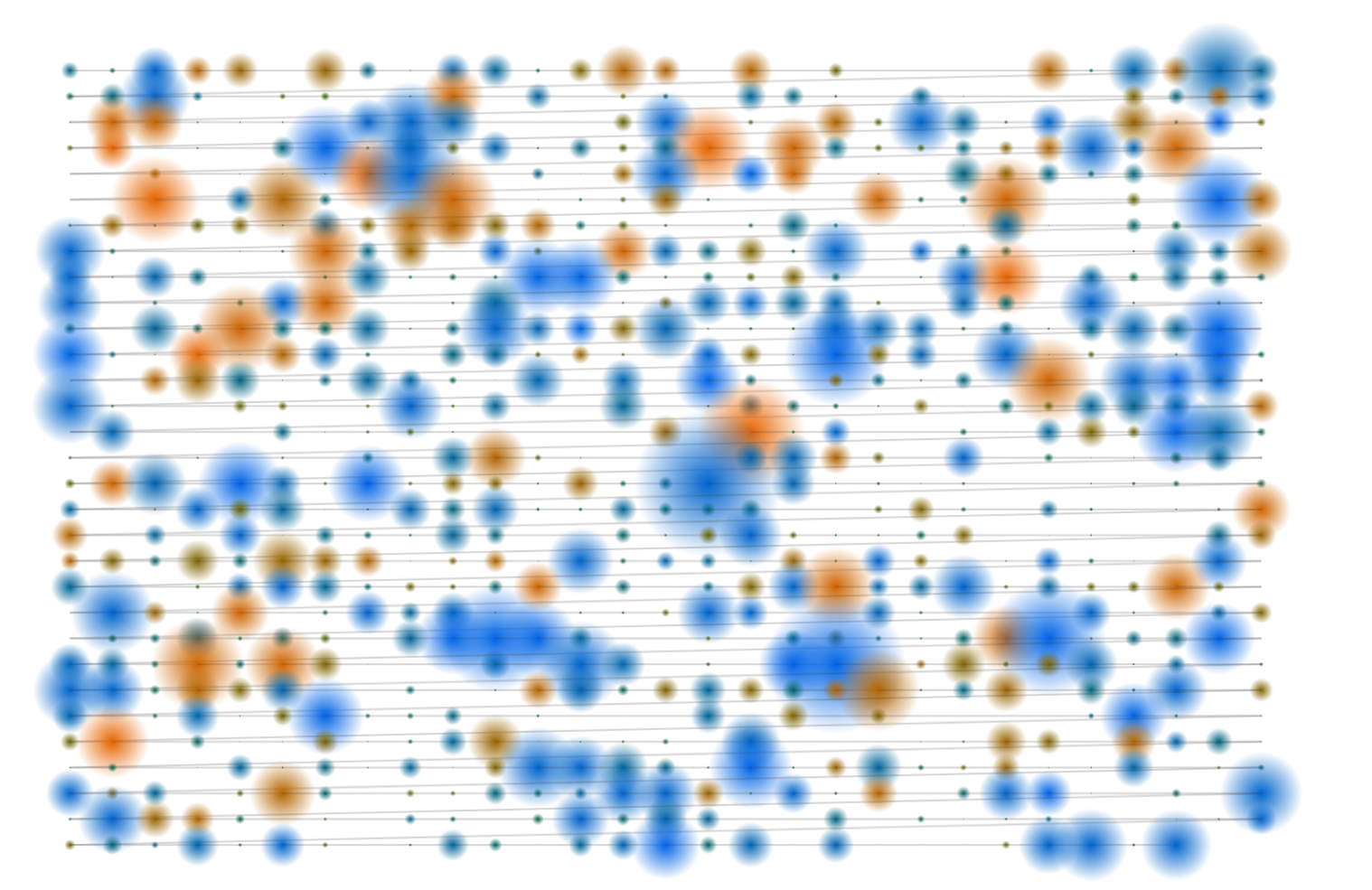 A 30 by 30 grid of circles of varying sizes colored between red and blue. They are connected by thin dark lines that move from left-to-right then top-to-bottom.