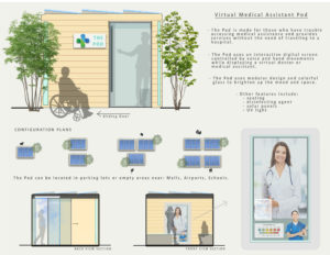 Architectural drawings show a person riding a wheelchair approaching a health kiosk. Inside, a doctor communicates with patients from a screen. Large, frosted windows provide natural light and privacy.