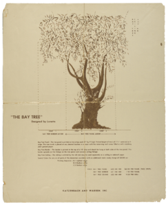 On beige paper, a simple, brown illustration of a tree with a thick trunk and willowy leaves is annotated with instructions and measurements.
