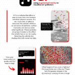 AiR presents data on vehicle emissions and their impact on the environment and climate change. My design calls attention to the harmful particles that enter our air. It aims to educate people on the negative effects common vehicles have on our planet. This is a problem that affects all life on earth. My design uses data on the greenhouse gas emissions of an average car from the U.S. Environmental Protection Agency. The data on the air pollution of Central Jersey is from New Jersey’s Division of Air Quality. AiR is a website that uses augmented reality to scan different vehicles and display an animation of air pollution. This shows users the normalized and invisible, yet damaging particles from cars or aircrafts that contribute to our atmosphere. For visually impaired users, the phone will emit rapid vibrations alongside the animation. This website will be free and accessible to anyone with a mobile device with a camera around the world. It will raise awareness of an important topic. My design will encourage people to consider other means of transportation, like carpooling or riding a bike.