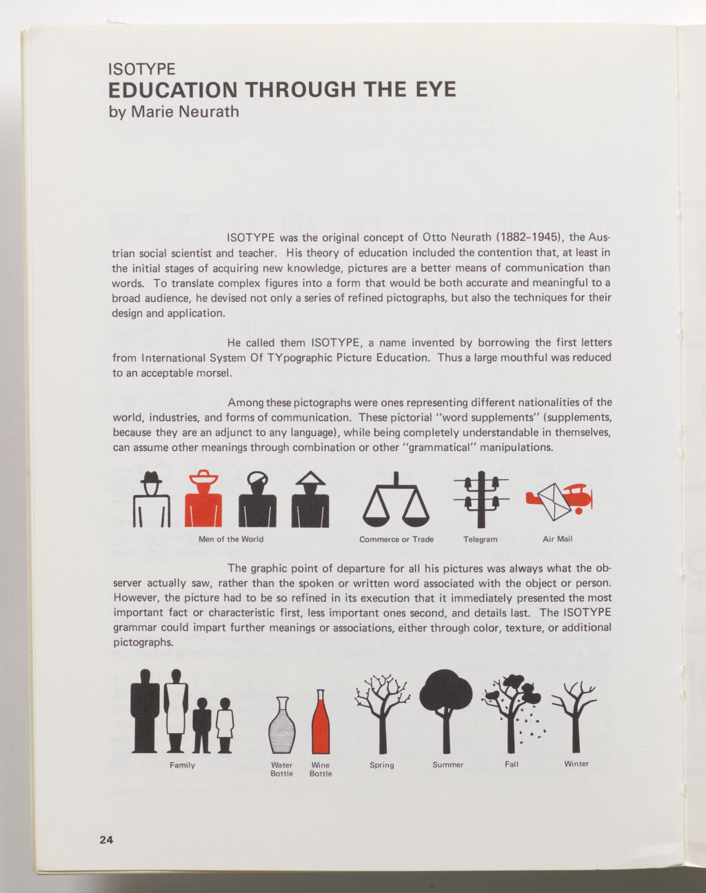 Signs of the Times How the Symbol Sourcebook Works Cooper Hewitt
