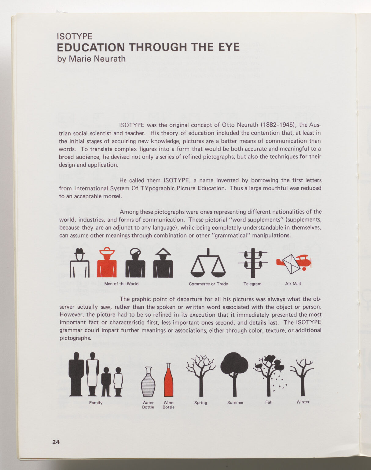 Sign Source Book Pdf Signs of the Times: How the Symbol Sourcebook Works | Cooper Hewitt ...