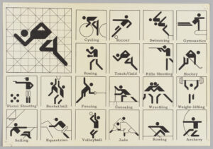 A gridded poster depicting symbols representing various Olympic sports.