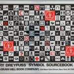 A horizontal poster titled [Henry Dreyfuss Symbol Sourcebook 1972] featuring a black and white checkered grid of symbols with red accents.