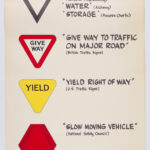 A hand-drawn poster showing the differences between four symbols that are all in the shape of a triangle.