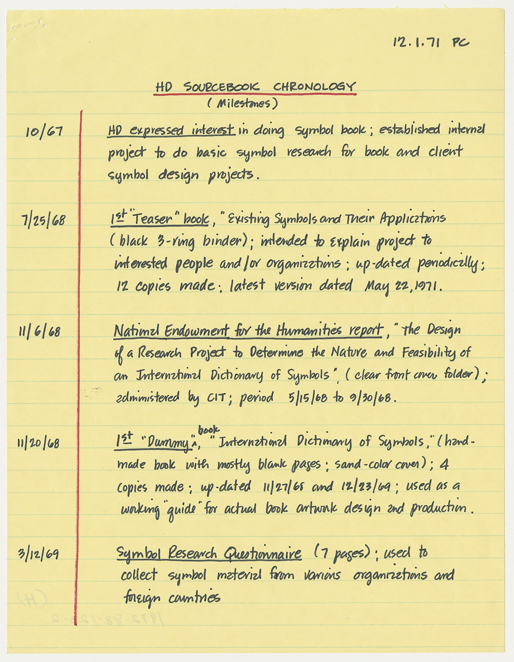 Page one of a handwritten timeline on yellow line paper with text written neatly in black with red underlining. Full transcript of the document at the bottom of the webpage.