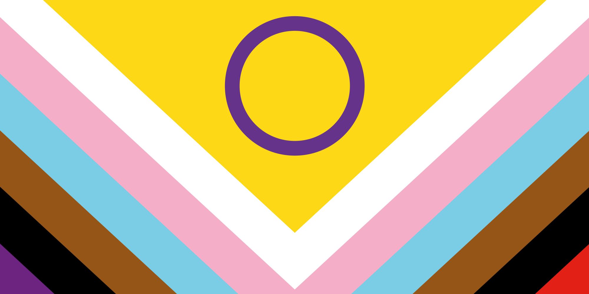 Intersex-Inclusive Progress Pride Flag at the Smithsonian