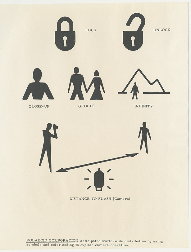 A rectangular presentation drawing with rows of black symbols used to give instructions for the user of a camera including a padlock labeled below with “LOCK” and “UNLOCK” below; a waist up silhouette of a person with “CLOSE-UP” below; a silhouette of two people holding hands with “GROUPS” below; a silhouette of a person standing in front of an outline of a mountain range with “INFINITY” below; and a silhouette of a person holding a camera, pointed towards another person with a double-sided arrow between them and an image of an electrical component with radiating lines and “DISTANCE TO FLASH (Camera)” below.