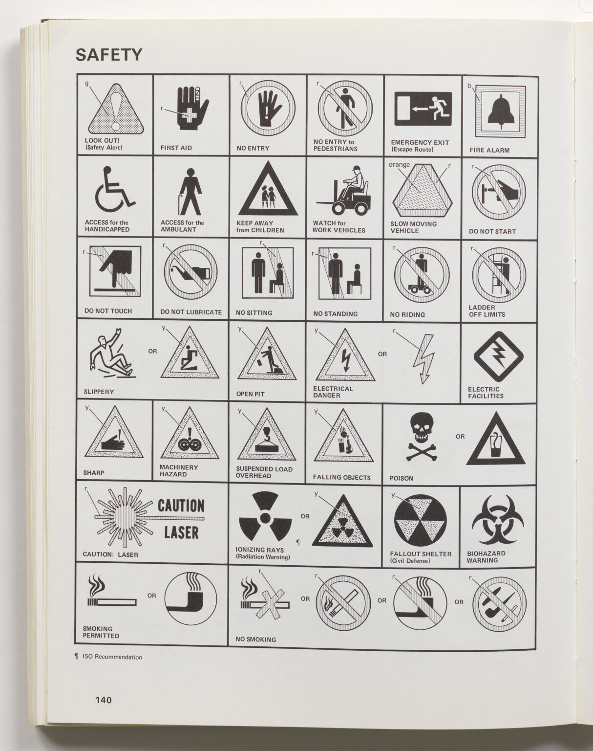 Principled Signs Signs of the Times: Correction(s) | Cooper Hewitt, Smithsonian Design ...
