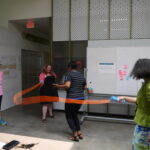 Two adults face each other, spread out across a room each holding a blue handle of an object that looks like a jumprope. A dark skinned adult stands in between them. All the adults are smiling and are having a fun time. In the background there is a whiteboard with a poster that says, testing + evaluating. Beside the poster are brainstorm maps and stick notes.