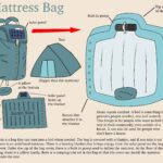 When this bag is disassembled, it can be inflated into an air mattress using the built-in pump attached to the bag. The bag is covered with a blanket, and there is a camping tent set included inside the bag.