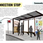 This interactive bus stop creates an environment for natural conversations and interactions by featuring a rotating games wall with universally understood quick games, as well as a community wall offering conversation starters, multilingual word display, and community highlights/events.