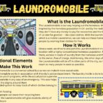 Our design is a mobile laundromat that is strategically moved to areas with high concentrations of people experiencing homelessness so they can wash their clothes without charge.