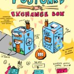 This design is a sketch of a postcard exchange box. The user writes their kind note and inserts it into the machine. Then they receive a postcard that was written by a previous user. It is like an ATM machine, except you do not get rich with money, but instead, a postcard rich with love.