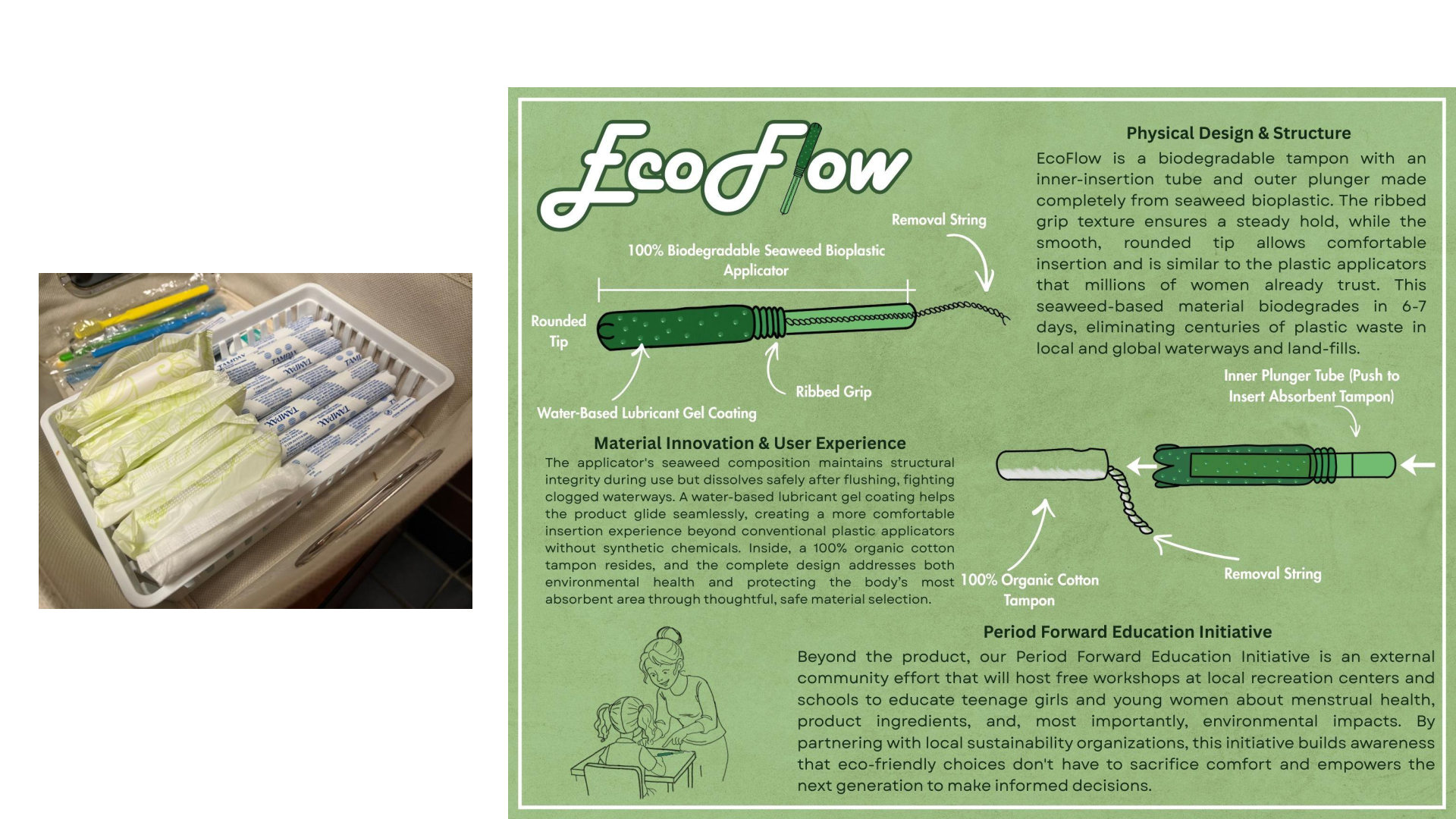 Basket of tampons and explanatory poster titled "EcoFlow" with diagram of sustainable tampon design
