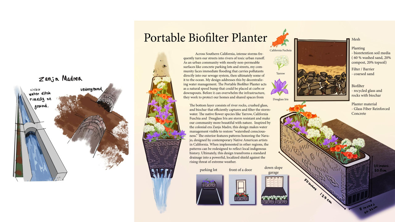 Drawing of colonial irrigation system and a design proposal for a planter with native flowers and indigenous designs
