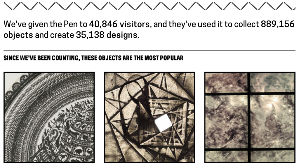 Museum Stats | Collection of Cooper Hewitt, Smithsonian Design Museum