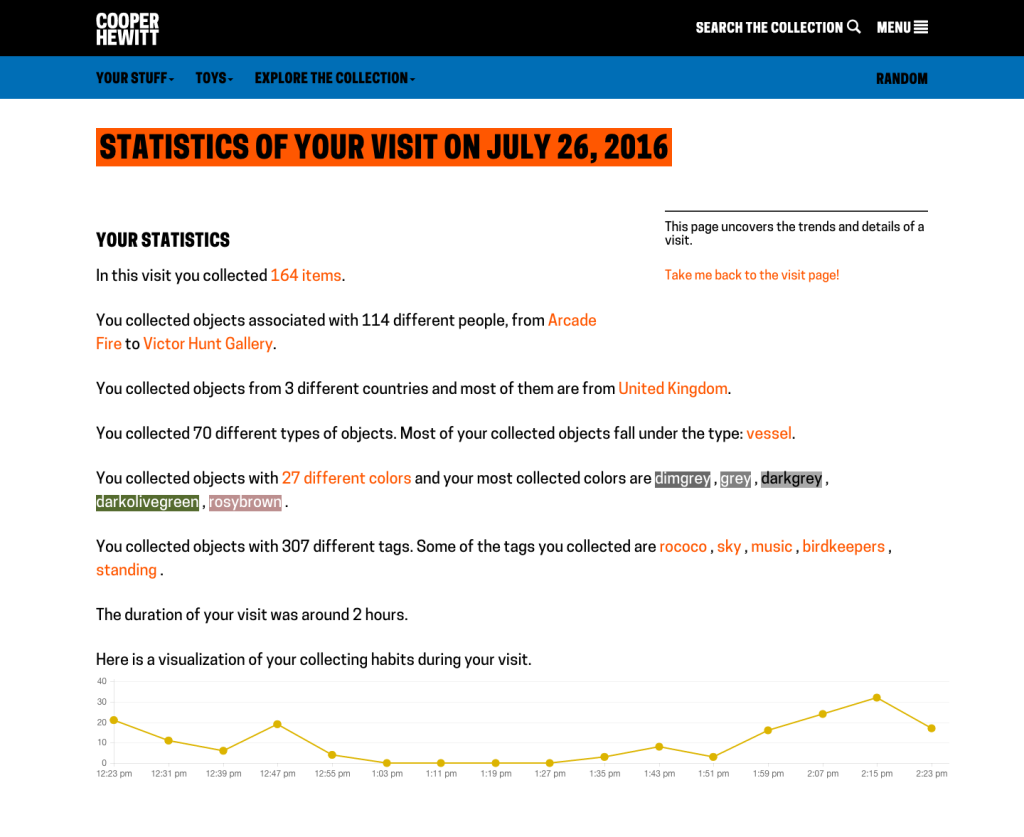 A screenshot of a visit statistics page from my visit.