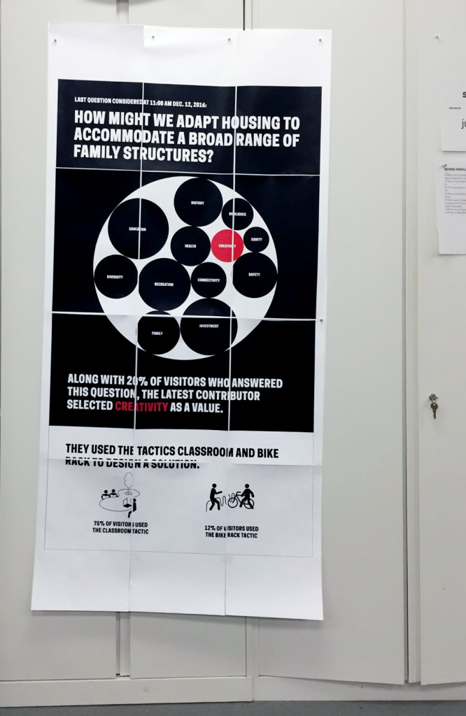 Fig. 5. A paper prototype made to scale invited people outside the project team to respond to the design, and helped check for legibility